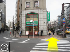 アクセス